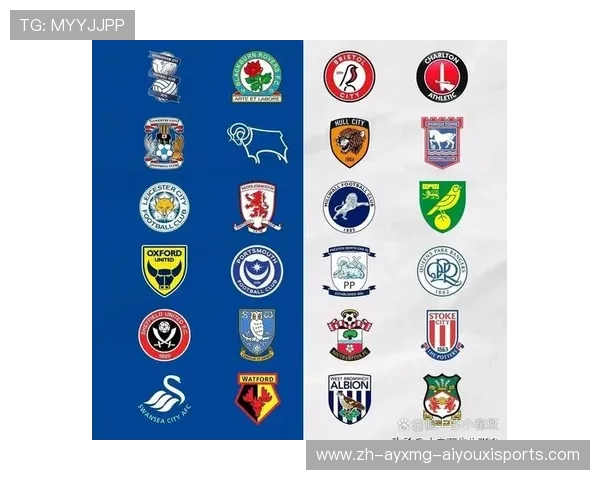 英超历届参赛球队名录与俱乐部更替历史