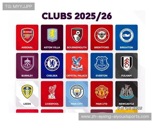 各英超球队主客场球衣完整对照图集