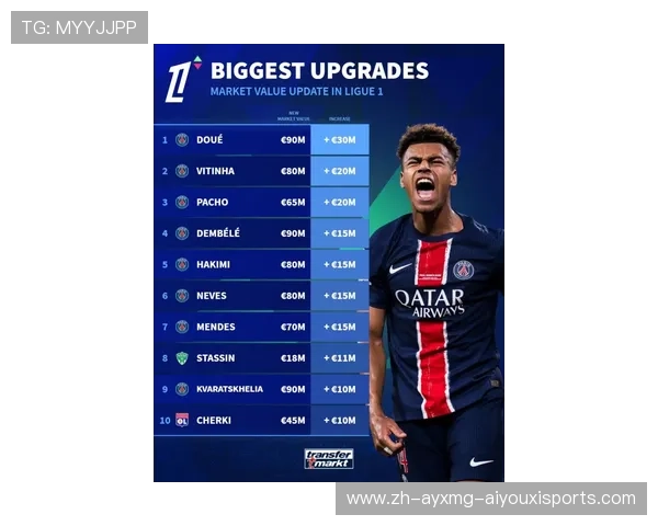 法甲最新球员榜单：球员排名与动态