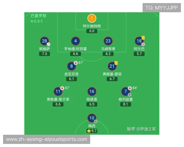 西甲赛程巴塞罗那主场赛事全解析